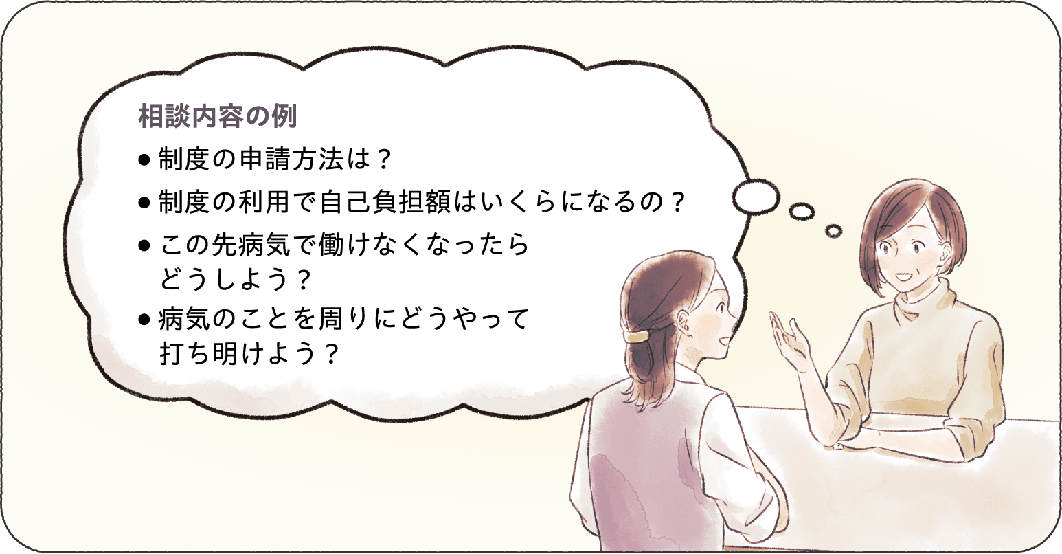 相談内容の例・・・「 制度の申請方法は?」「 制度の利用で自己負担額はいくらになるの?」「この先病気で働けなくなったらどうしよう?」「病気のことを周りにどうやって打ち明けよう?」など